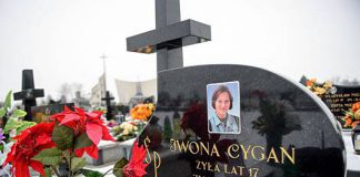 Iwona Cygan grob