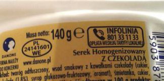 Syrop glukozowo fruktozowy