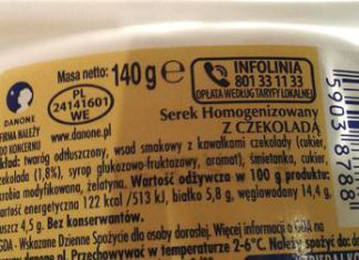 Syrop glukozowo fruktozowy