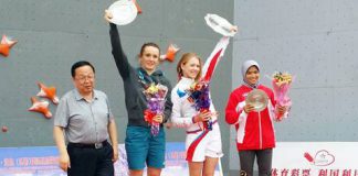 Wspinaczka informacja