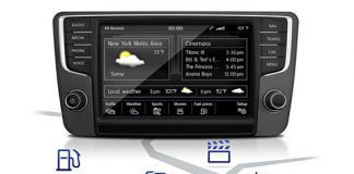 internetowe uslugi w samochodzie