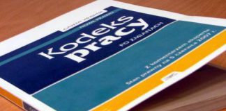 kodeks pracy