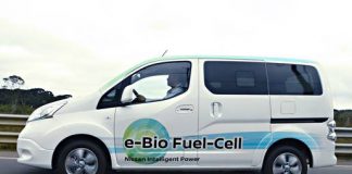 nissan z ogniewem e bio