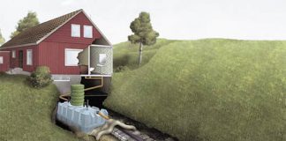 oczyszczalnia ciezkowice