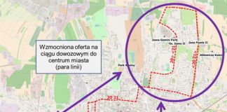 optymalizacja komunikacji miejskiej