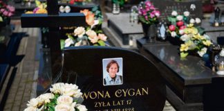 sprawa iwony cygan