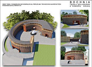 wizualizacja bochenskiej tezni solankowej