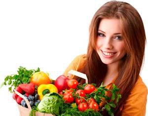 zywnosc jako kosmetyk