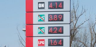 ceny paliw w epidemii