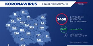 Koronawirus w Tarnowie