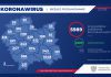 Koronawirus raport