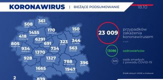 Nowe przypadki koronawirusa w Tarnowie