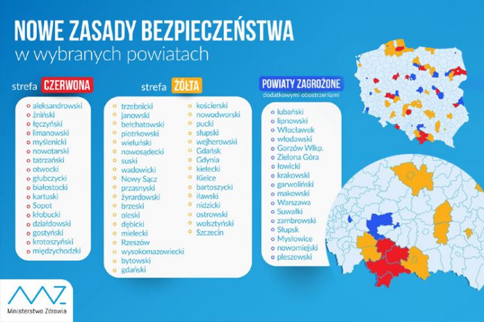 Nowestrefyodpaździernika