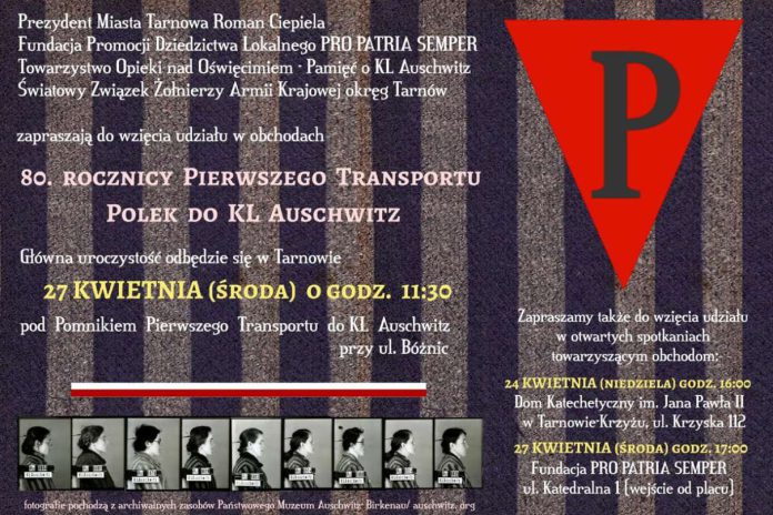 Transporty Polek do KL Auschwitz Transporty Polek do KL Auschwitz