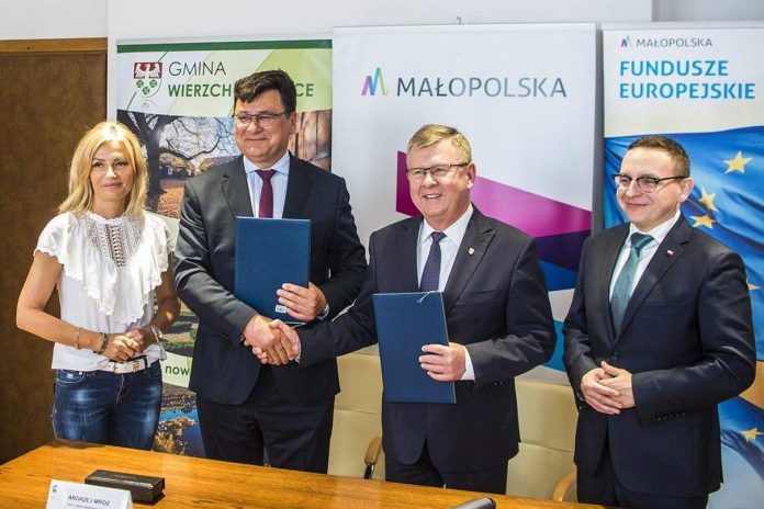 Obwodnica Wierzchosławic