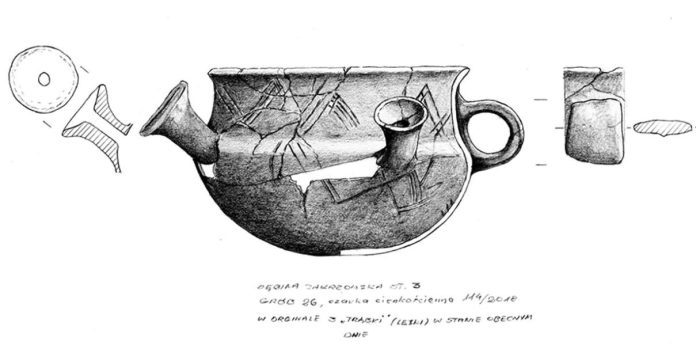 Naczynie typu kernos