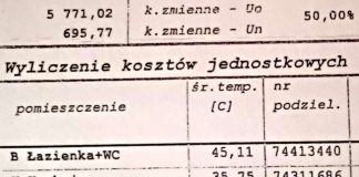 pani Zofia urządziła w bloku saunę