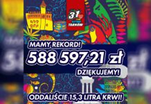 Rekordowy wynik tarnowskiego sztabu WOŚP Rekordowy wynik tarnowskiego sztabu WOŚP