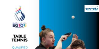 Igrzyska Europejskie