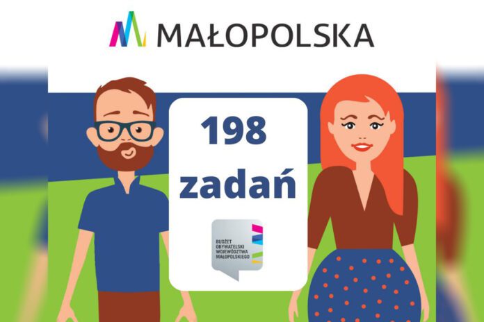 Lista projektów Budżetu Obywatelskiego Województwa Małopolskiego