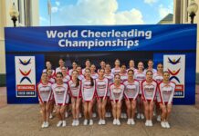Cheerleaders Academy All Stars, Orlando, Mistrzostwa Świata,Cheerleading sportowy,