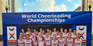 Cheerleaders Academy All Stars, Orlando, Mistrzostwa Świata,Cheerleading sportowy,