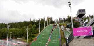 Skoki narciarskie - Igrzyska Europejskie