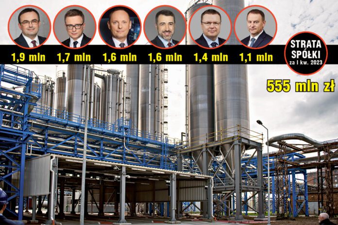Klub milionerów w Grupie Azoty SA, a spółka notuje stratę