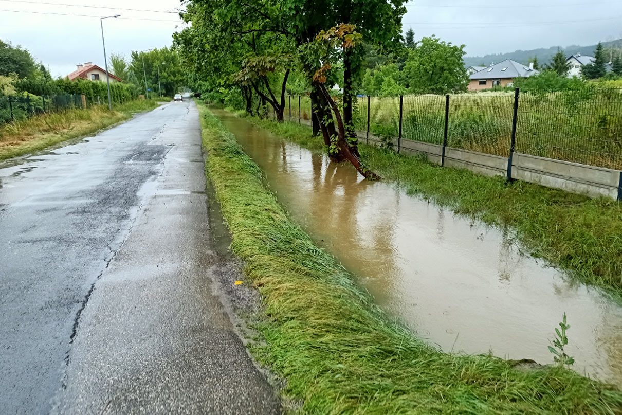 Woda opadła Lotnicza