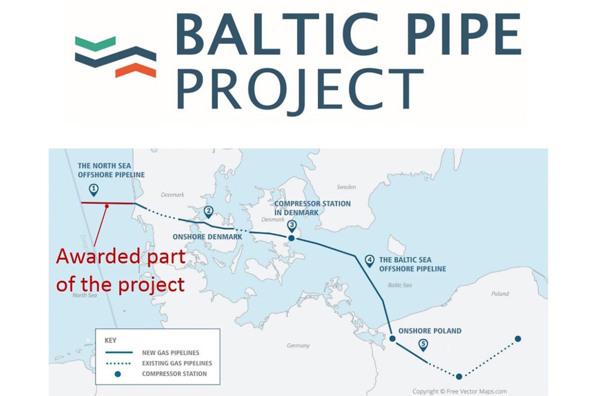 Baltic Pipe