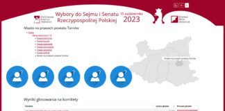 Wyniki wyborów w regionie tarnowskim z niespodziankami