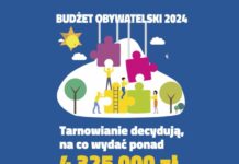 Budżet obywatelski 2024