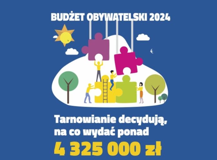 Budżet obywatelski 2024