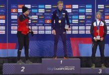 Łyżwiarstwo szybkie