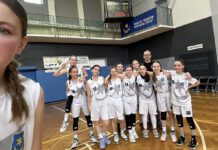 Fot. FB MKS Pałac Młodzieży Tarnów - sekcja koszykówki kobiet