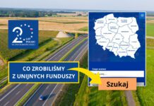 20 lat Małopolski w Unii Europejskiej