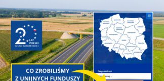 20 lat Małopolski w Unii Europejskiej