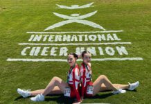 Amerykański sen tarnowskich cheerleaderek