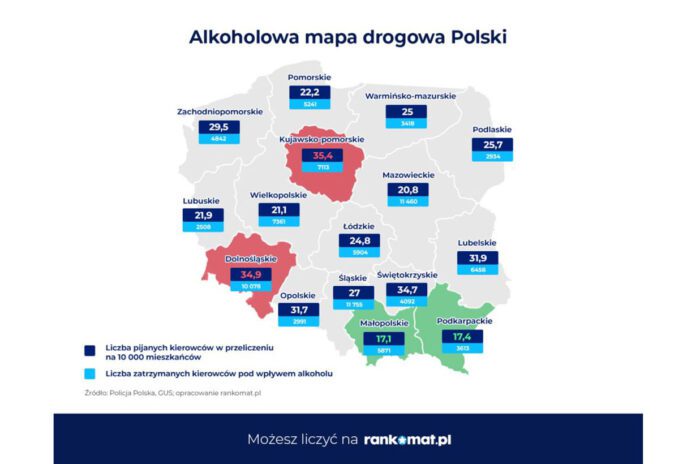 Małopolscy kierowcy najtrzeźwiejsi w Polsce