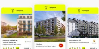 Najlepsze inwestycje w Krakowie