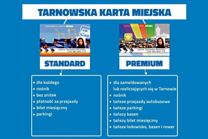 Tarnowska Karta Miejska Standard i Premium