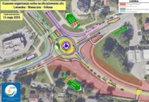 Zmiana organizacji ruchu