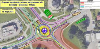 Zmiana organizacji ruchu