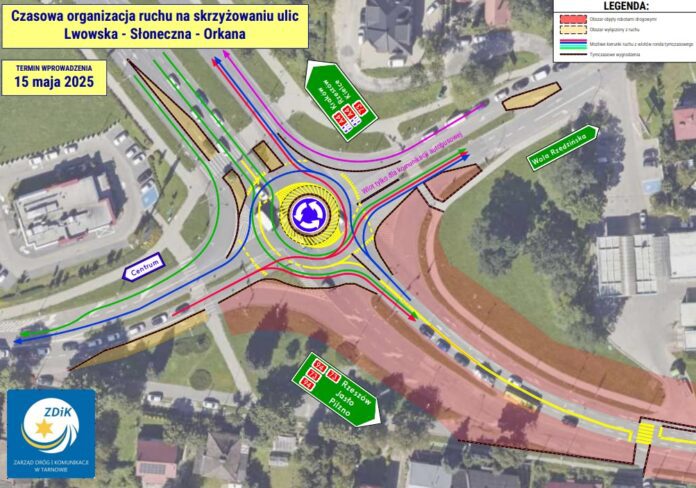 Zmiana organizacji ruchu