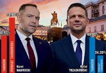 Wybory prezydenckie 2025