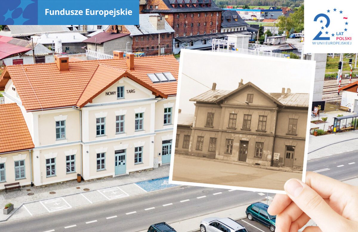 20 lat Funduszy Europejskich w Małopolsce