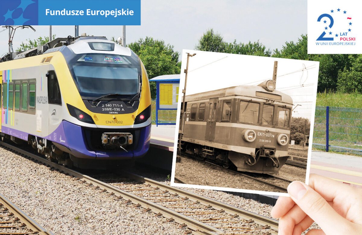 20 lat Funduszy Europejskich w Małopolsce