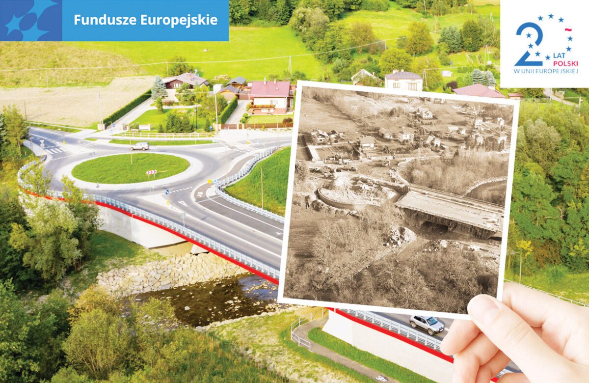 20 lat Funduszy Europejskich w Małopolsce