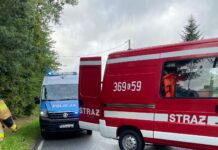 Wypadek motocyklisty