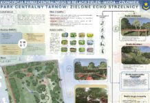 Jak będzie wyglądał teren za Przystanią Kantoria